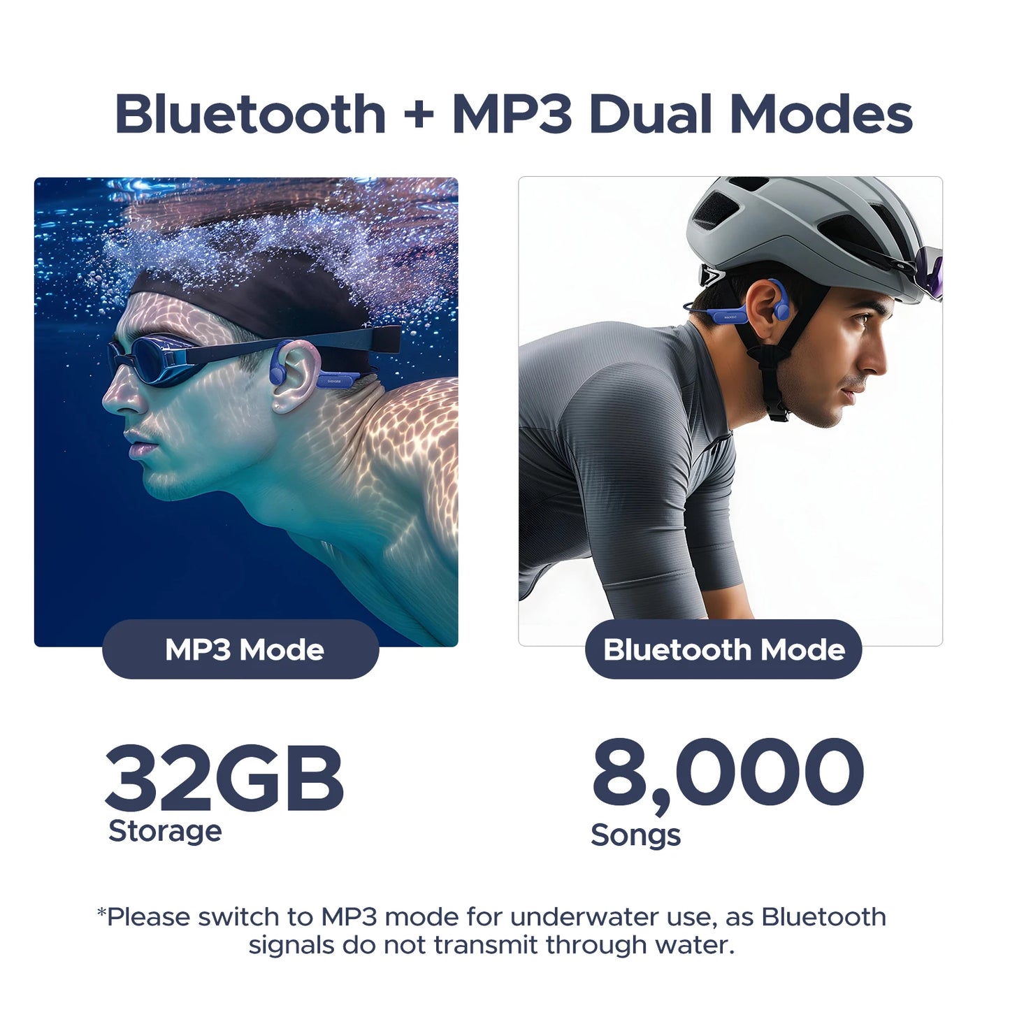 DOOGEE BoneBeat Swim Lite IP68 Waterproof Sports Bone Conduction Headphones Bluetooth 5.4+MP3 10 Hours Battery Life  Headphones