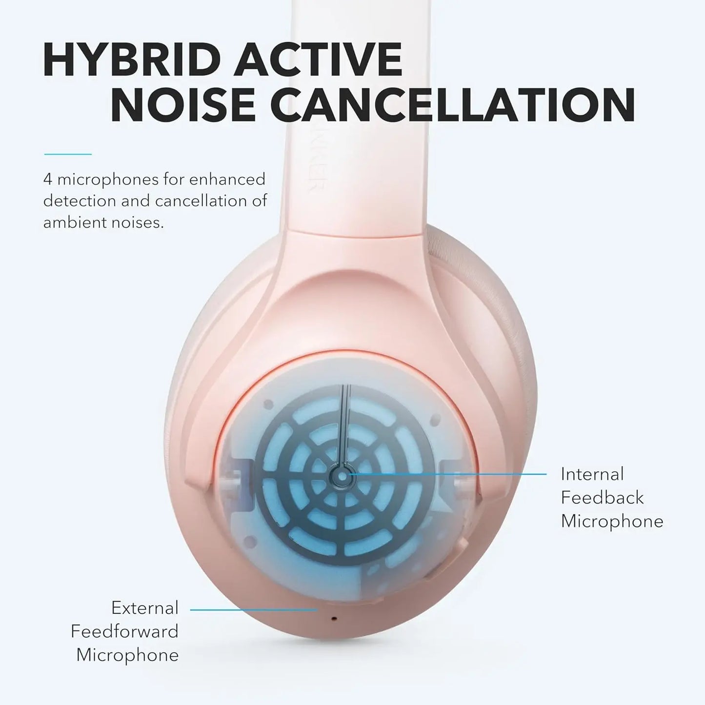 Soundcore Anker Life Q20 Hybrid Active Noise Cancelling, Wireless Over Ear Bluetooth Headphones, 60H Playtime  (Refurbished)