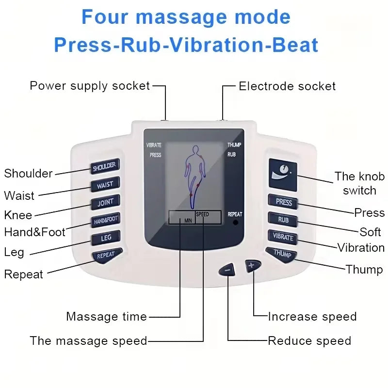 3-in-1 Ems, Tens Unit, and Massager Device with Dual Channels, 10 Intensity Levels, and 30 Modes - Portable Battery-Powered Muscle Stimulator for Back, Body Workouts, and On-The-Go Use