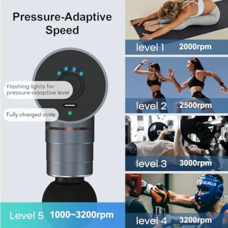 Thermacool Massage Gun Deep Tissue with Heat and Cold Head Full-Metal Electric Portable Hand Held Massager Gun for Back Body So