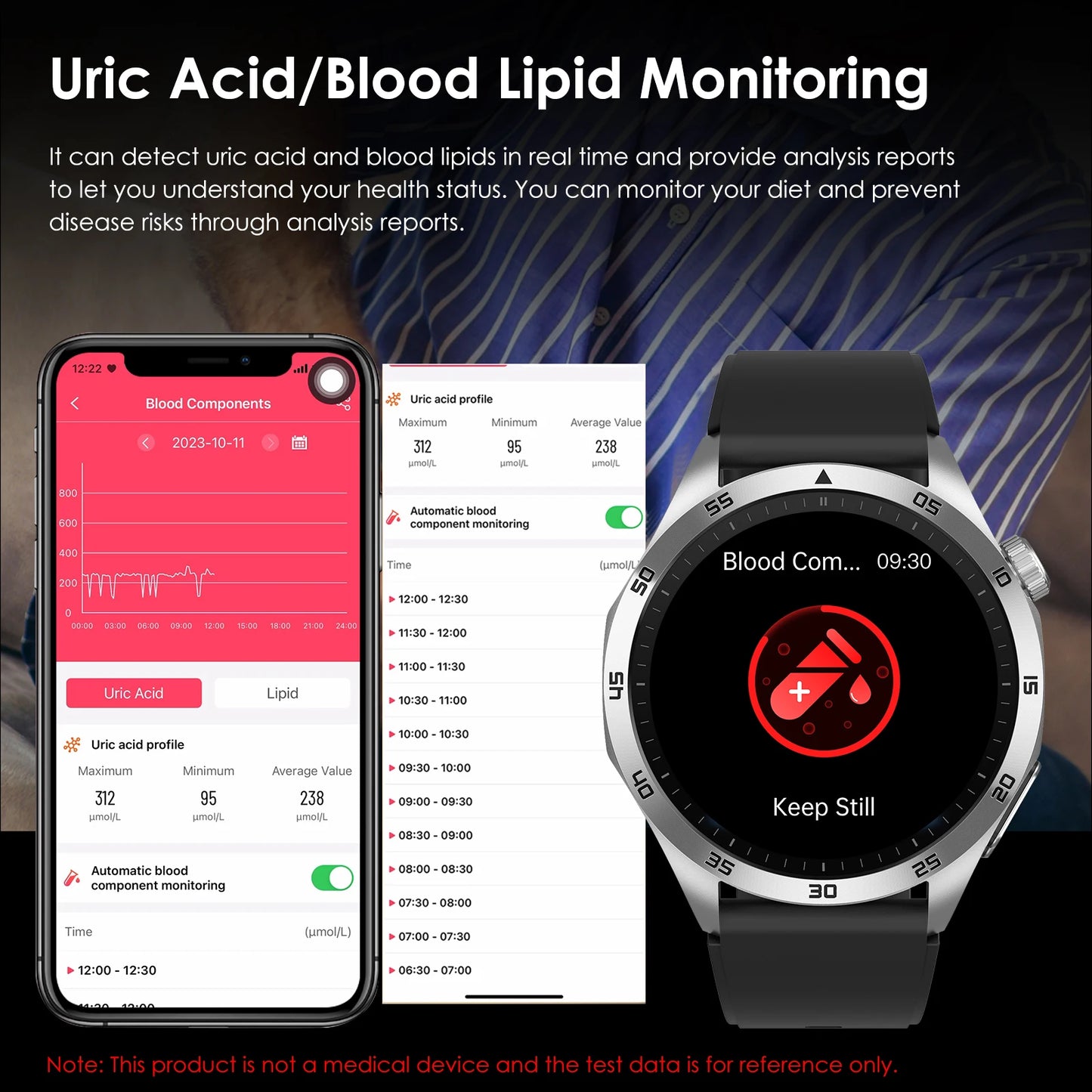 Marsyu 2026 New Nursing Grade Smart Watch ECG+PPG Blood Lipid Blood pressure Uric Acid HD Bluetooth Call Clock Health Smart Watch Men For iOS Android New Health Measurement SmartWatch Men Blood Oxygen Pressure HD Bluetooth Ca