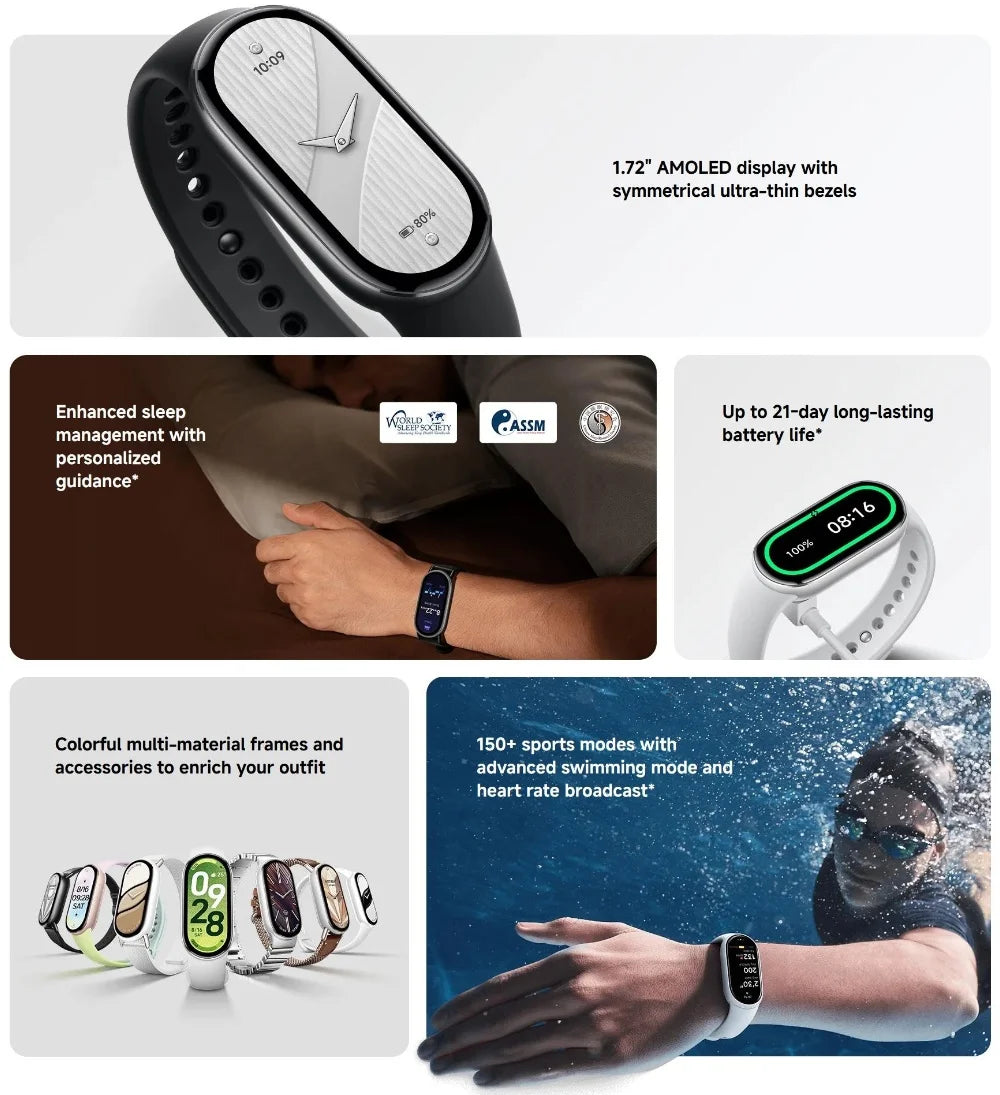 Global Version Xiaomi Smart Band 10 1.72" AMOLED Display 21-day Battery 150+ Sports Modes Heart Rate Broadcast Smart Watch 5ATM