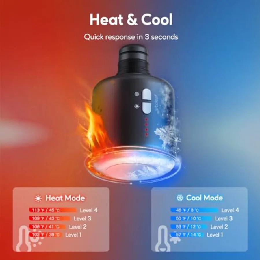 Thermacool Massage Gun Deep Tissue with Heat and Cold Head Full-Metal Electric Portable Hand Held Massager Gun for Back Body So