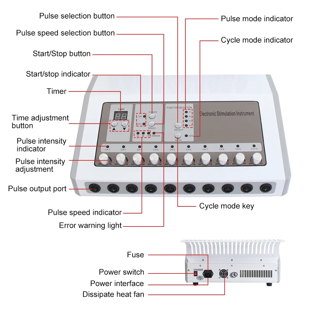EMS Electric Muscle Stimulator Machine Russian Waves Microcurrent Body Massager Weight Loss Electro Myostimulation Slimming Tool