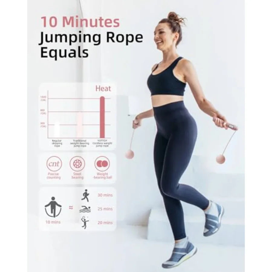 Skipping Ropes for Adults -Cordless Counter Jump Rope with Large Cordless Ball-Weighted Jump Rope for Women with LCD Display