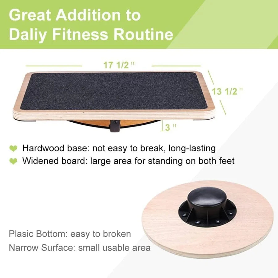 StrongTek Professional Wooden Balance Board Rocker Board for Under Desk Use AntiSlip Roller Design to Enhance Core Strength and