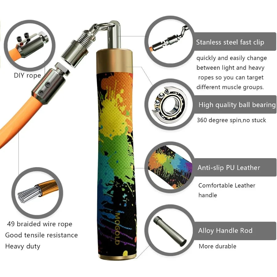Weighted Jump Rope for Men Women -Interchangeable 1/5lb 1/4lb 1/2lb Heavy jump ropes - 360 Degree Spin - Length Adjustable,Ergon